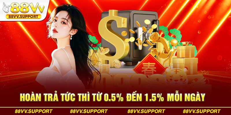 Khuyến mãi 88VV hoàn trả tức thì từ 0.5% đến 1.5% mỗi ngày